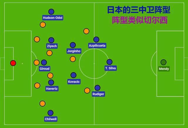 完结高清影视