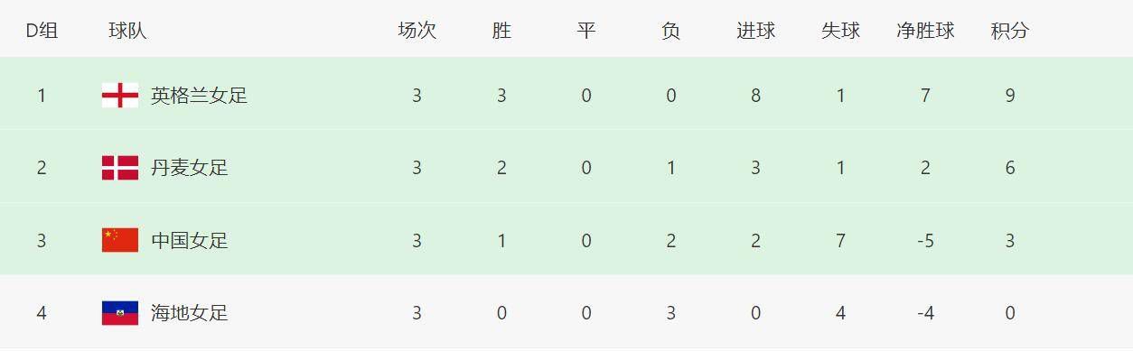 1080P高清完整版播放