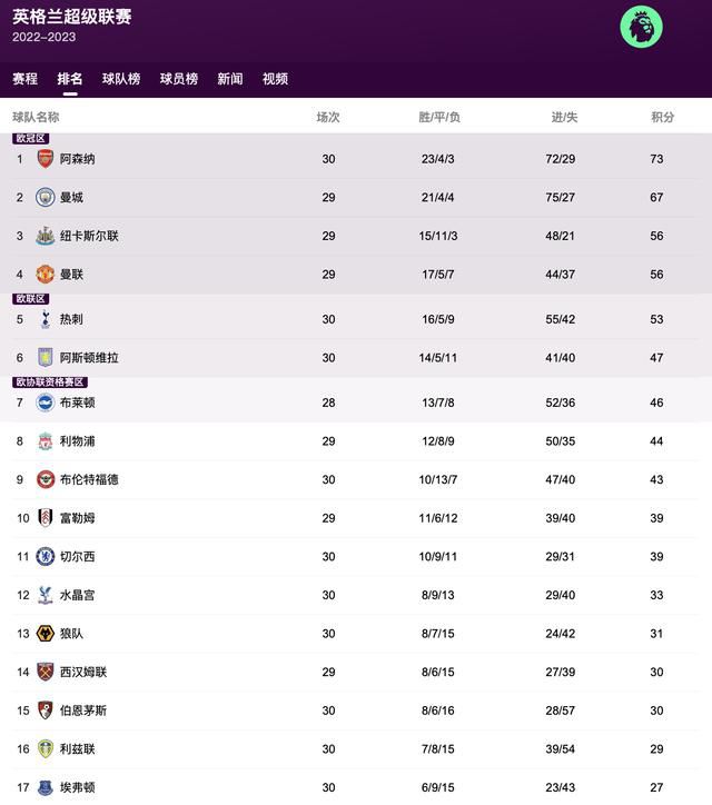 全集免费观看超清