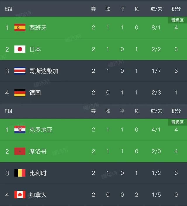 全集已更新国语版