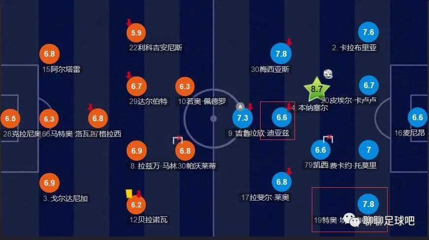 全集已更新国语版