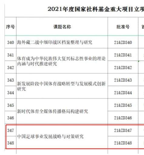 杜比视界
