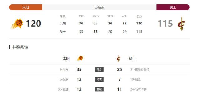 蓝光原盘在线观看