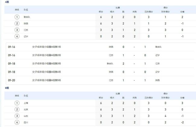 HD手机免费观看完整