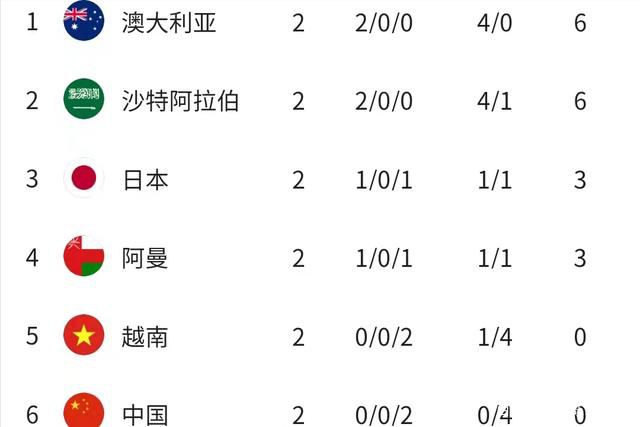 DVD无删减90分钟观看