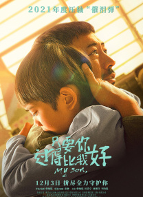 《这个杀手不太冷静》单日票房1.35亿，累计票房超15亿，稳居日榜 “水门桥”连续21天蝉联日冠 《狙击手》排名回升 2022-03-08 根据3月7日晚十点官方数据统计，全国院线总票房2054万。